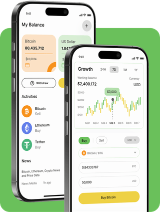 Zirevonia AI trading platform with live market data