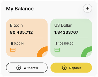 Zirevonia AI automated trading solution — dashboard overview